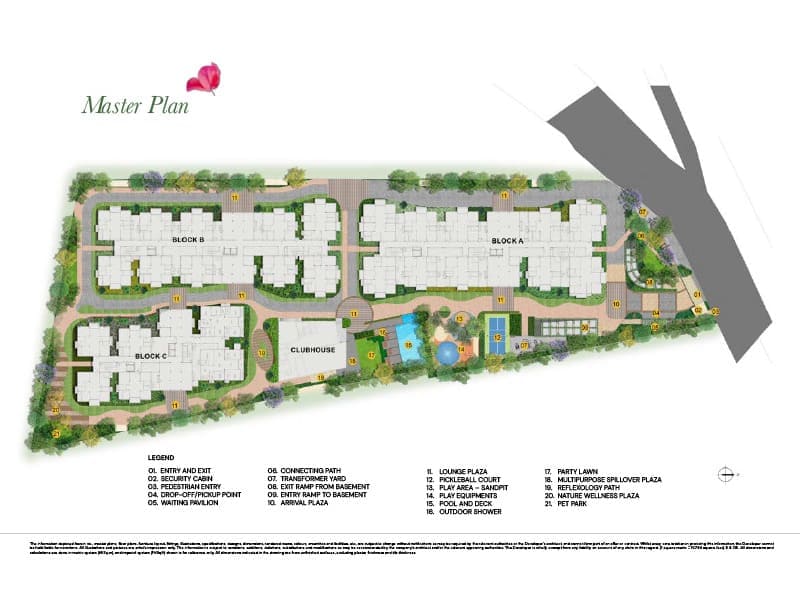 Master Layout
